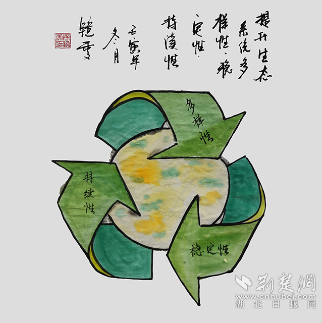 6提升生態(tài)系統(tǒng)多樣性、穩(wěn)定性、持續(xù)性。《提升生態(tài)系統(tǒng)多樣性、穩(wěn)定性、持續(xù)性》齊靜雯.jpg