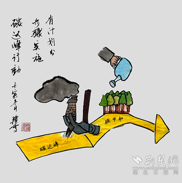 8有計劃分步驟實施碳達峰行動?！队杏媱澐植襟E實施碳達峰行動》齊靜雯.jpg